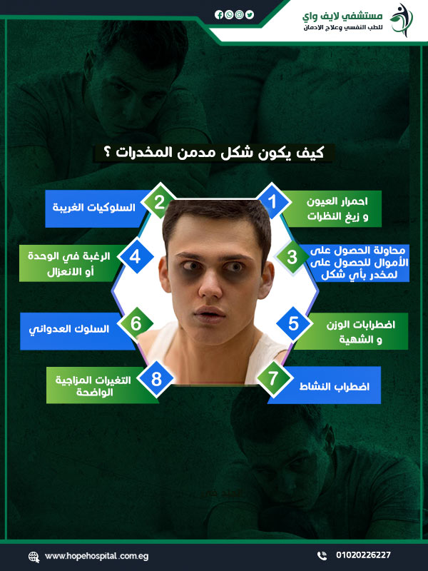 كيف يكون شكل مدمن المخدرات ؟
