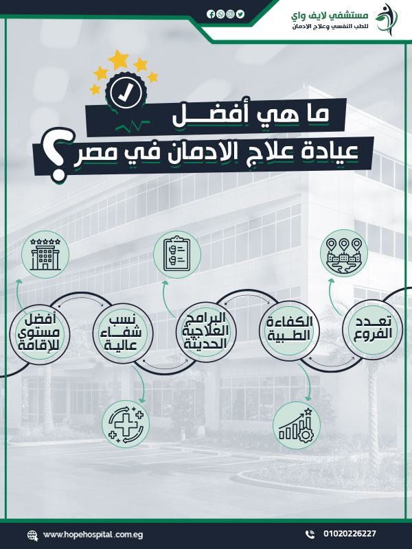 ما هي أفضل عيادة علاج الادمان في مصر