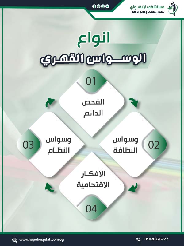 انواع الوسواس القهري