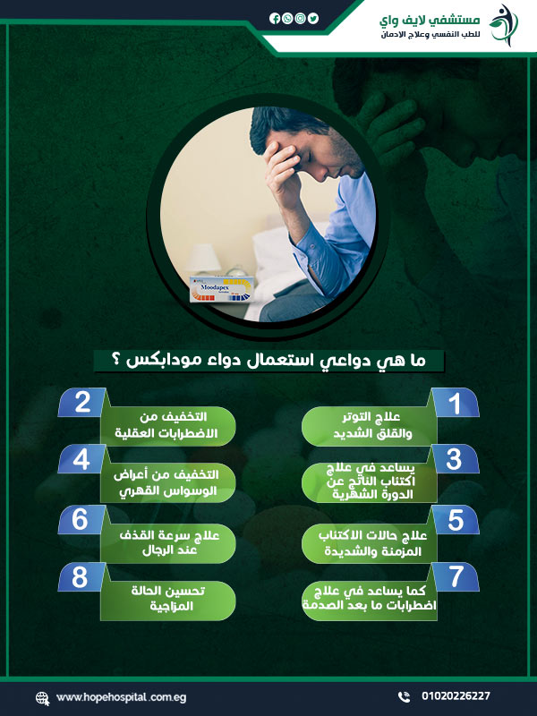 ما هي دواعي استعمال دواء مودابكس ؟