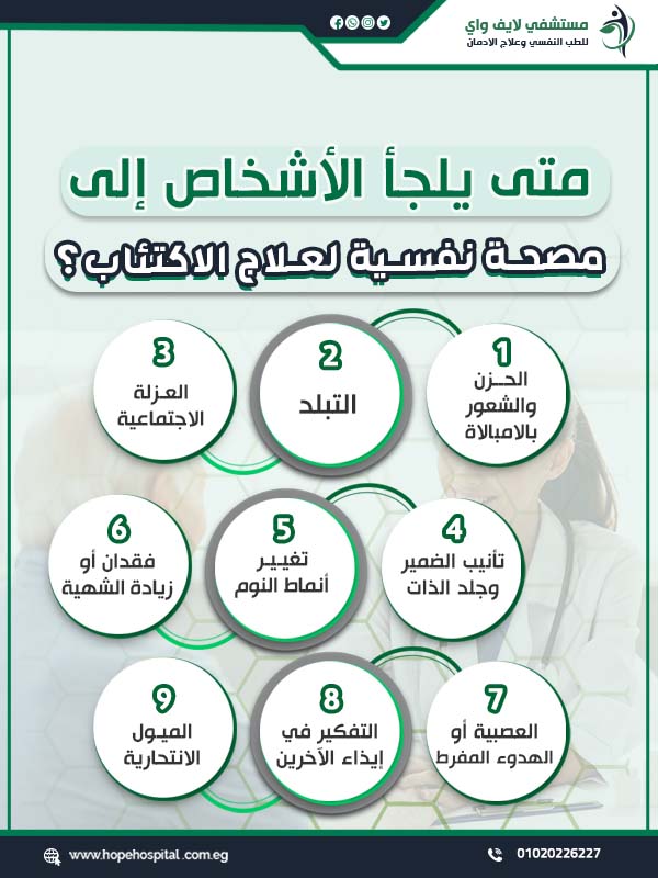 متى يلجأ الأشخاص إلى مصحة نفسية لعلاج الاكتئاب؟