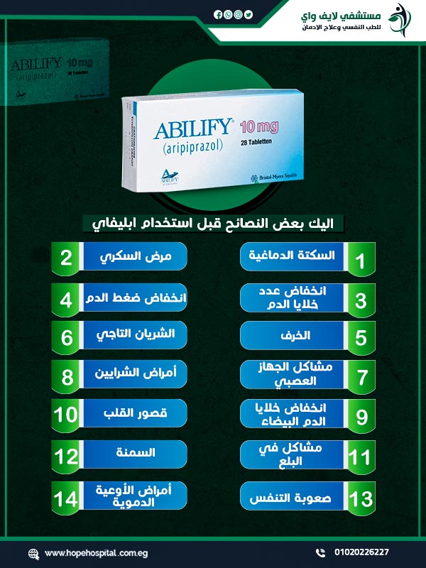اليك بعض النصائح قبل استخدام ابليفاي