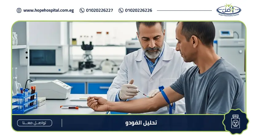 تحليل الفودو