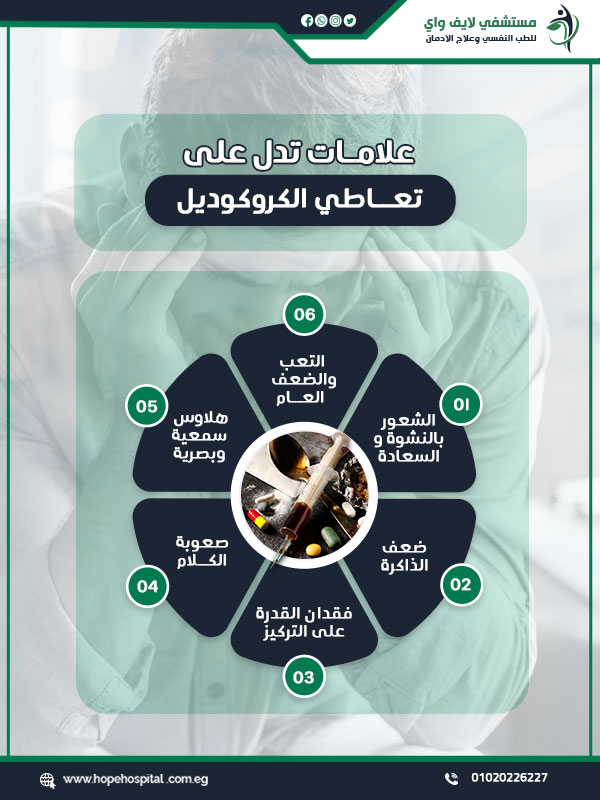 علامات تدل على تعاطي الكروكوديل