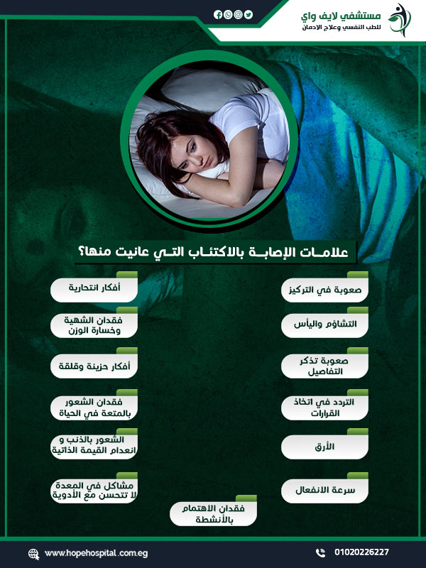 علامات الإصابة بالاكتئاب التي عانيت منها؟