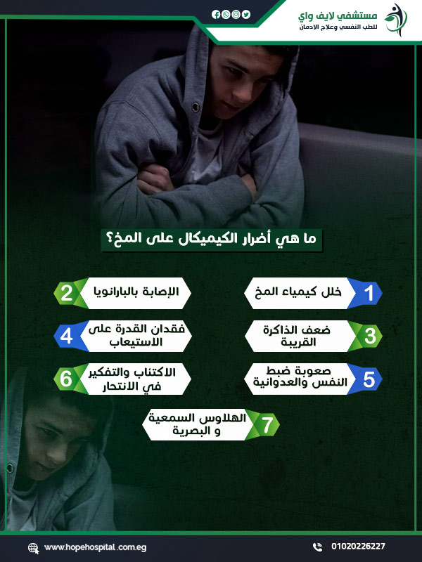 ما هي أضرار الكيميكال على المخ؟