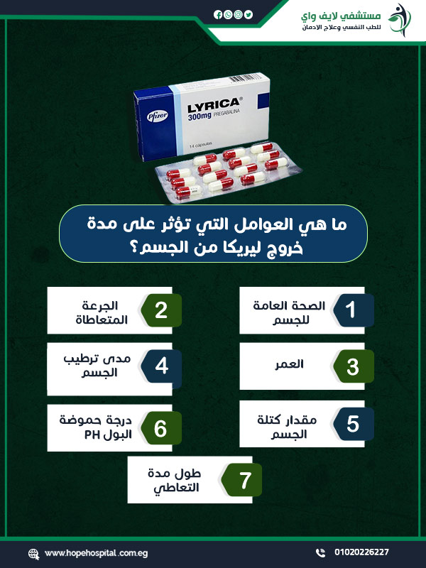 ما هي العوامل التي تؤثر على مدة خروج ليريكا من الجسم؟