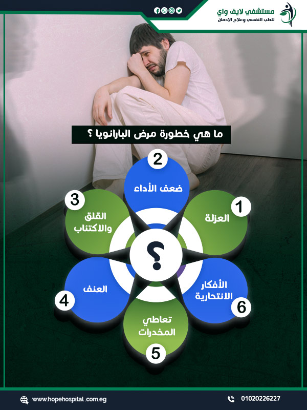 ما هي خطورة مرض البارانويا ؟