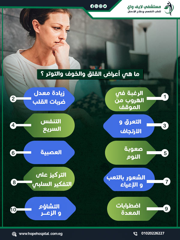 ما هي أعراض القلق والخوف والتوتر ؟