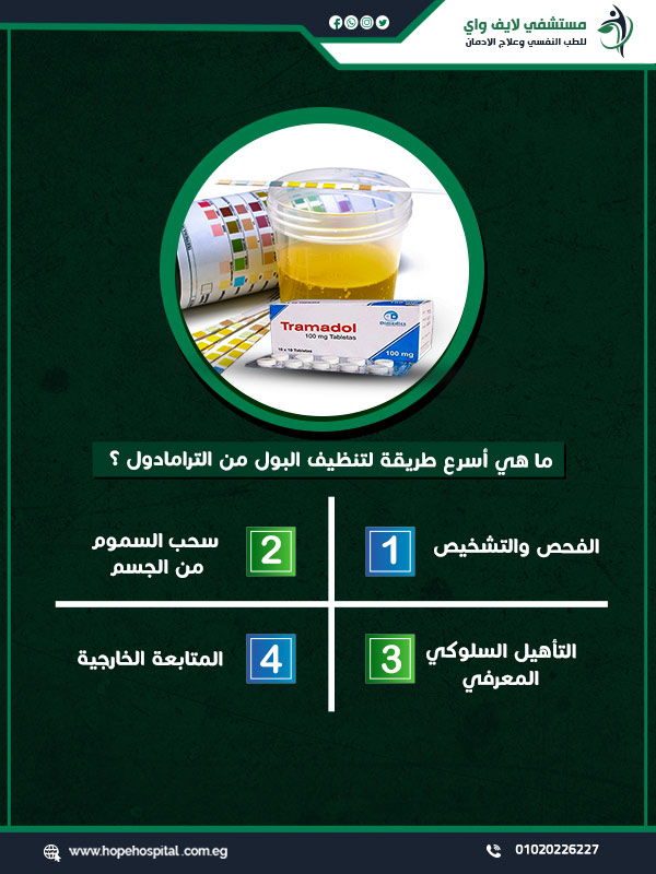 ما هي أسرع طريقة لتنظيف البول من الترامادول ؟