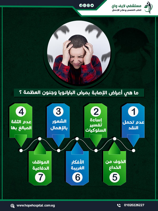 ما هي أعراض الإصابة بمرض البارانويا وجنون العظمة ؟