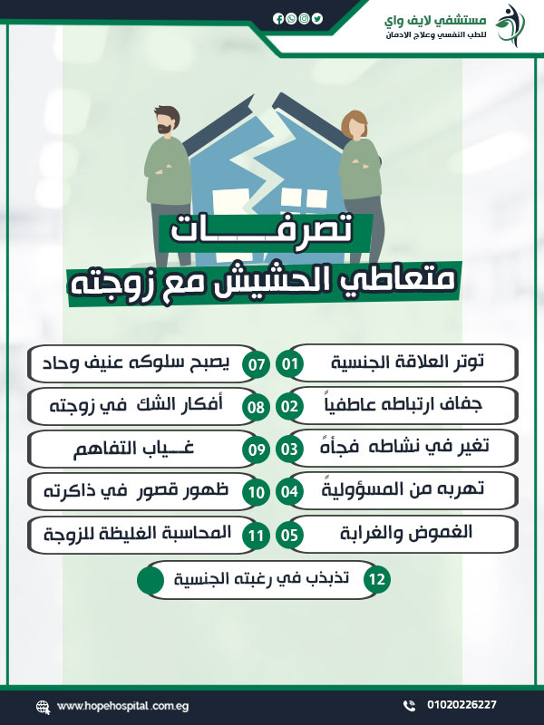 ما هي تصرفات المحشش مع زوجته ؟