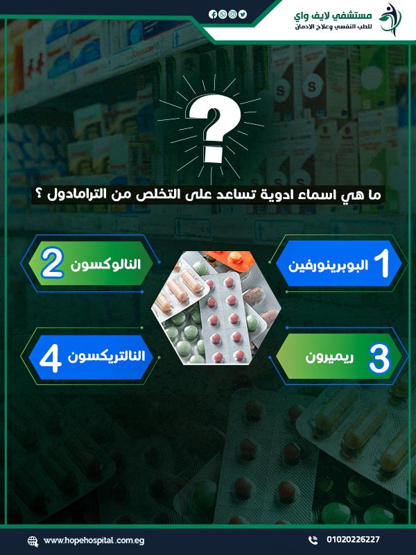 ما هي اسماء ادوية تساعد على التخلص من الترامادول ؟