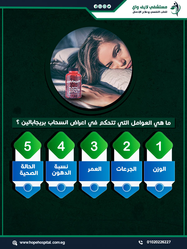 ما هي العوامل التي تتحكم في اعراض انسحاب بريجابالين ؟