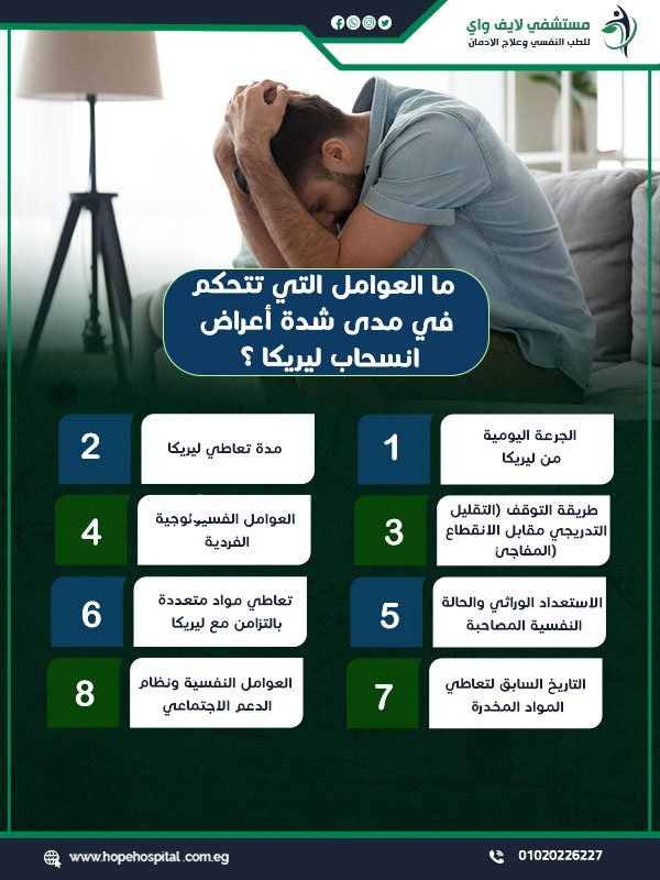 ما العوامل التي تتحكم في مدى شدة أعراض انسحاب ليريكا ؟