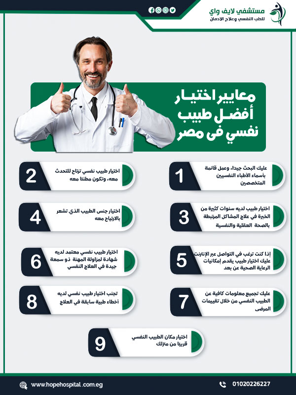 معايير اختيار أفضل طبيب نفسي في مصر