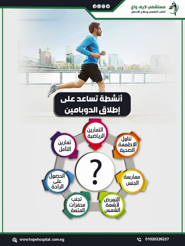 أنشطة تساعد على إطلاق الدوبامين