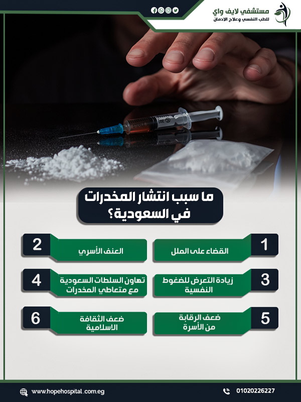 ما سبب انتشار المخدرات في السعودية؟