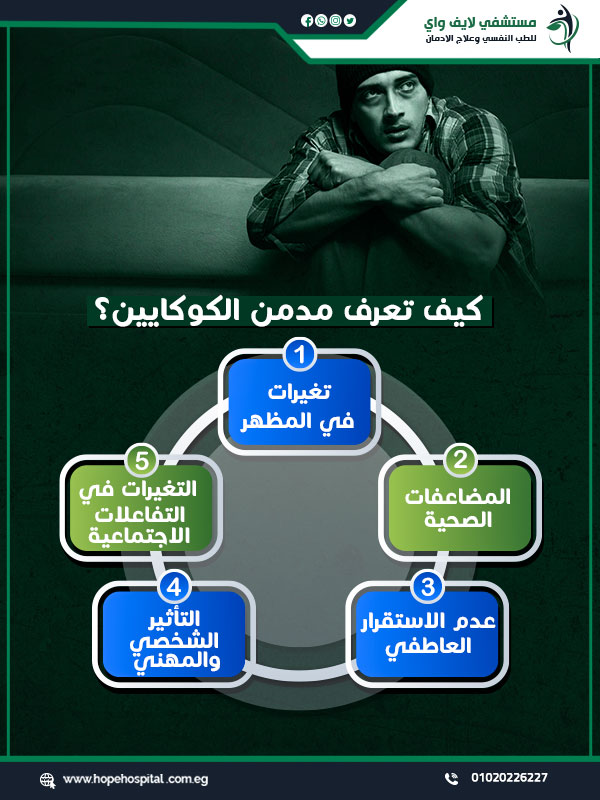 كيف تعرف مدمن الكوكايين؟