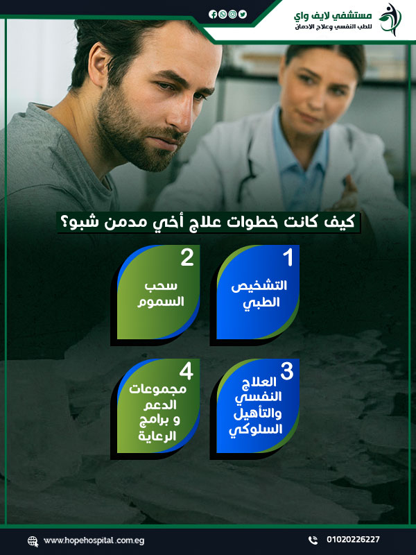 كيف كانت خطوات علاج أخي مدمن شبو ؟