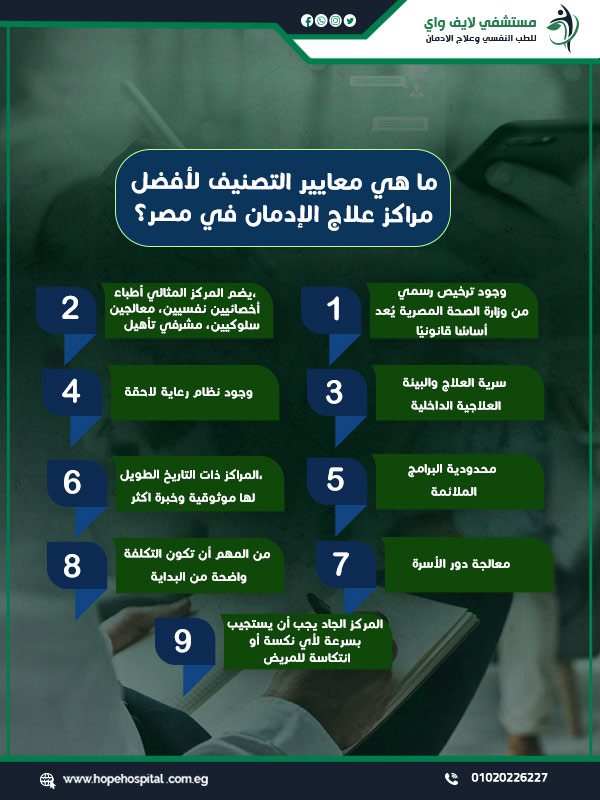 ما هي معايير التصنيف لأفضل مراكز علاج الإدمان في مصر؟