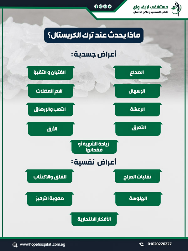 ماذا يحدث عند ترك الكريستال؟